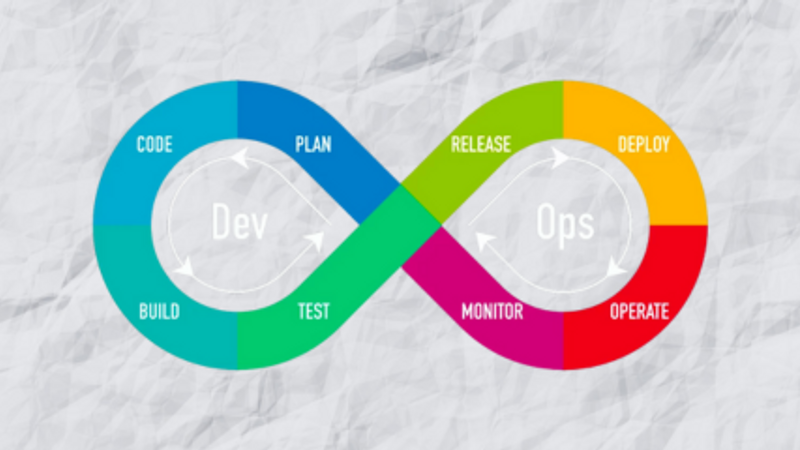 DevOps - Agiliteach Blog